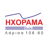 Ηχόραμα 106.6 favicon